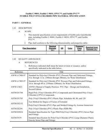 Material Specification-1 Fusible C-900®, Fusible C ... - Sociotalk.com