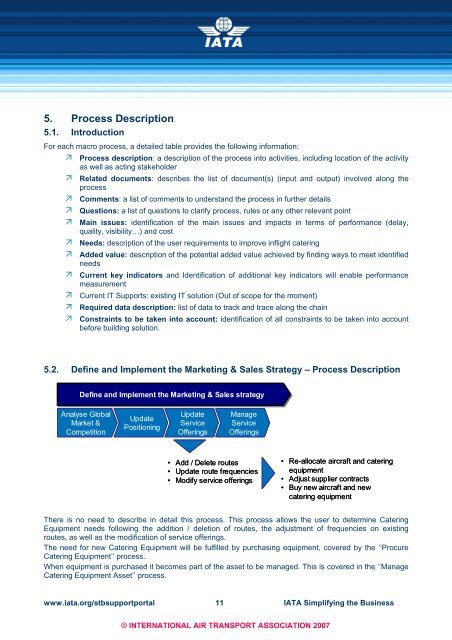 INFLIGHT CATERING Process Analysis and User ... - IATA