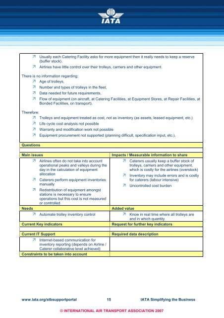 INFLIGHT CATERING Process Analysis and User ... - IATA