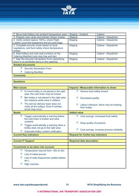 INFLIGHT CATERING Process Analysis and User ... - IATA