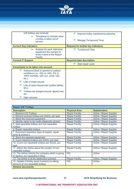 INFLIGHT CATERING Process Analysis and User ... - IATA