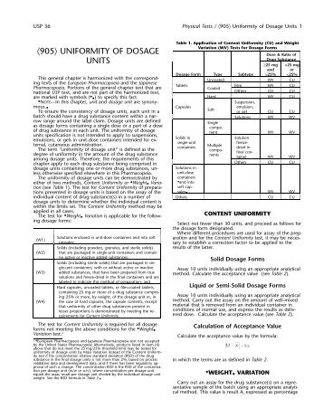 〈905〉 UNIFORMITY OF DOSAGE UNITS