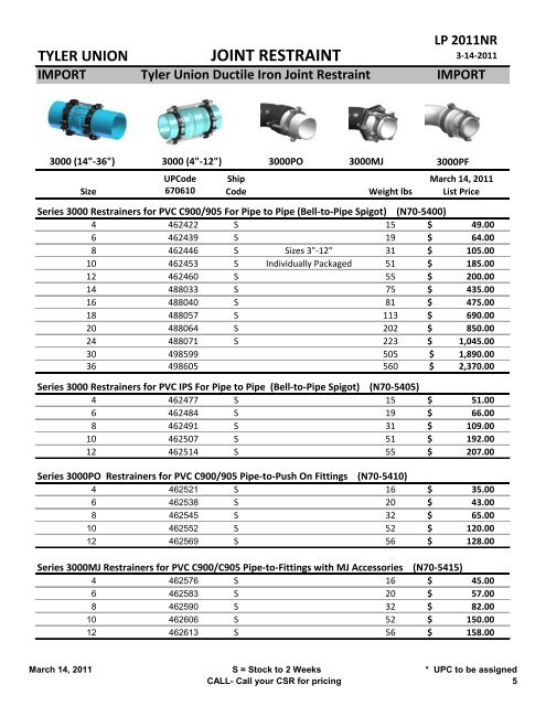 24 In Ductile Iron Mechanical Joint Restraint For C909 C900 C905 Pvc Pipe Winsupply