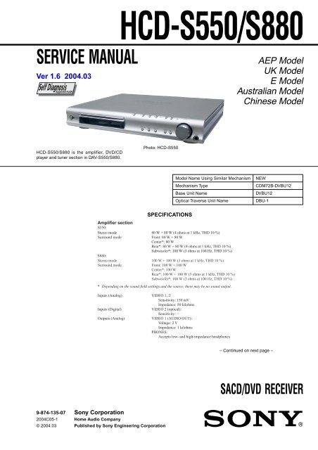 service manual sacd/dvd receiver - Diagramas Gratis - Diagramas ...
