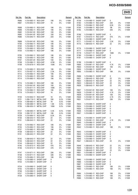 service manual sacd/dvd receiver - Diagramas Gratis - Diagramas ...