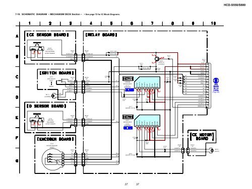 service manual sacd/dvd receiver - Diagramas Gratis - Diagramas ...