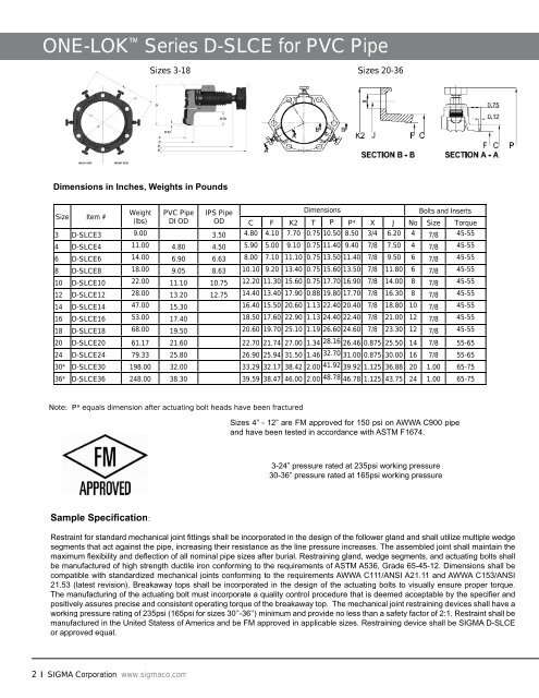 ONE-LOK™ Series D-SLCE for PVC Pipe - SIGMA Corporation