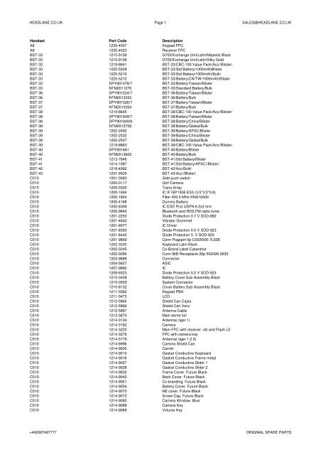 Sony Ericsson Spare Parts List – August 2011 - Headlane