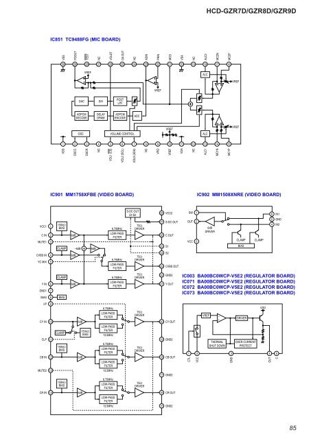 HCD-GZR7D/GZR8D