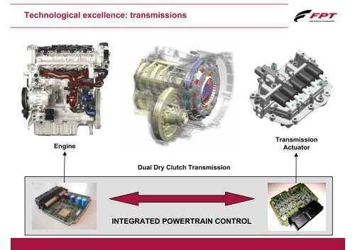 Technological excellence