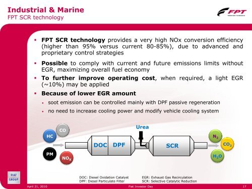 FPT 2010-2014 Plan - FIAT Industrial