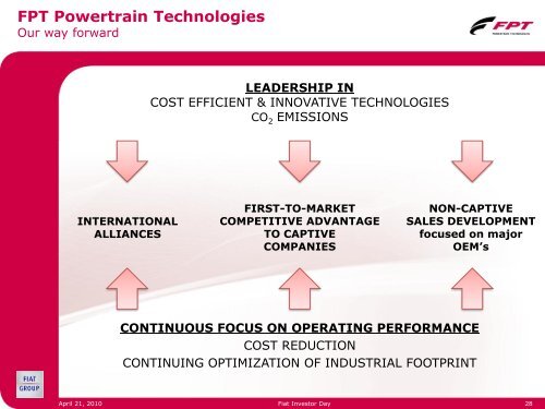 FPT 2010-2014 Plan - FIAT Industrial