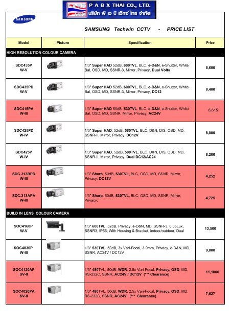 samsung dome camera price list