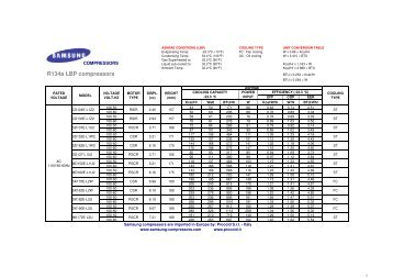 TABELLA CATALOGO SAMSUNG CON PRESTAZIONI_per stampa