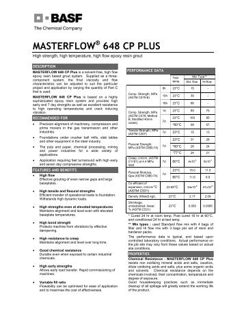 MASTERFLOW 648 CP PLUS