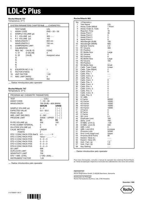 LDL-C Plus