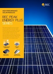 rec Peak energy plus SERIES