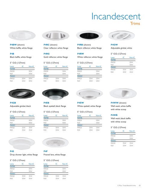 Capri C-Plus 4" Downlights - Chloride