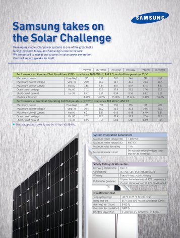 Samsung takes on the Solar Challenge