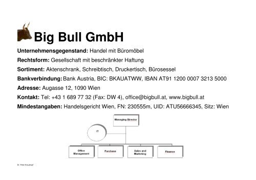 Big Bull GmbH-Struktur - ifte
