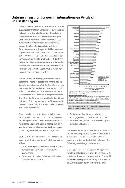 Editorial - Hochschule Hannover