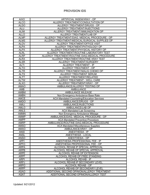 Provision ID's