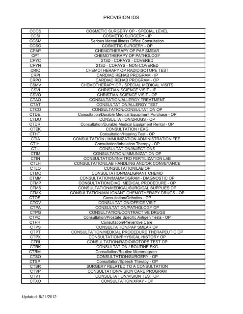 Provision ID's