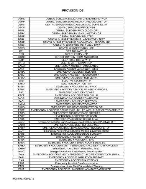 Provision ID's