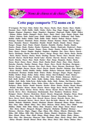 Cette page comporte 772 noms en D - noms de chiens et de chats