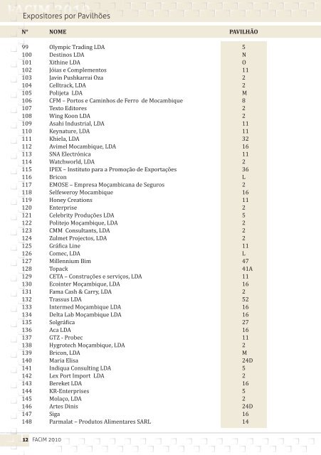 Catalogo FACIM 2010