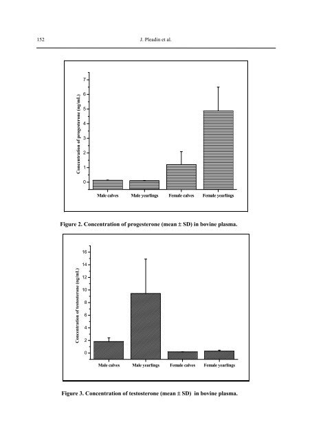 Biotechnology in Animal Husbandry - Institut za Stočarstvo