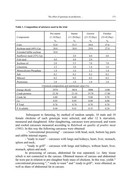 Biotechnology in Animal Husbandry - Institut za Stočarstvo