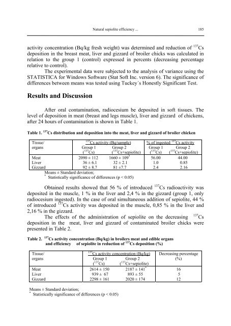 Biotechnology in Animal Husbandry - Institut za Stočarstvo