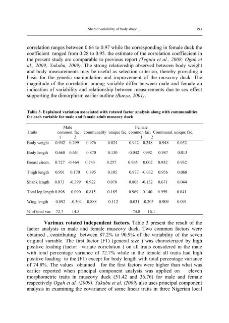 Biotechnology in Animal Husbandry - Institut za Stočarstvo