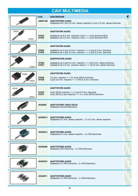 Catalogo accessori per PC - FSN Software sas - Genova