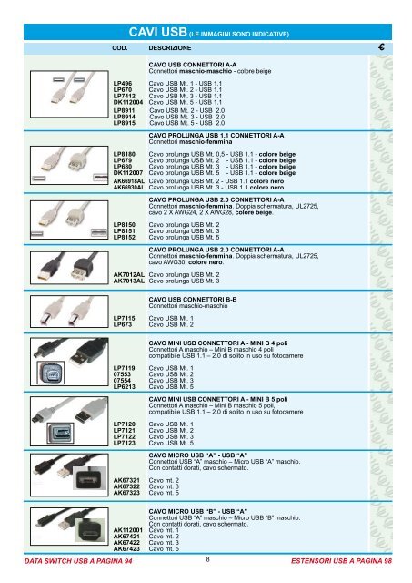 Catalogo accessori per PC - FSN Software sas - Genova