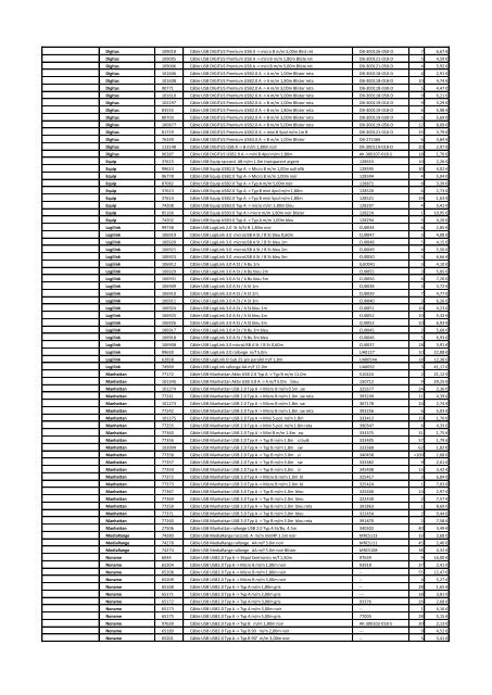 Tarifs - Informat Systems