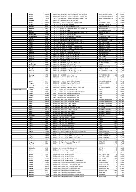 Tarifs - Informat Systems