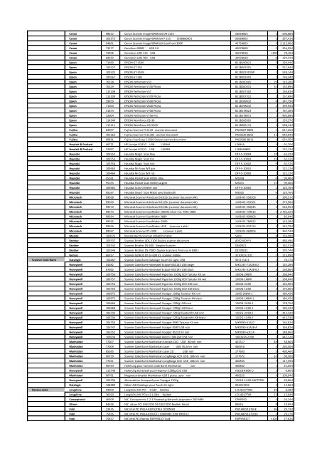 Tarifs - Informat Systems