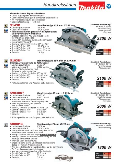 Makita-Katalog