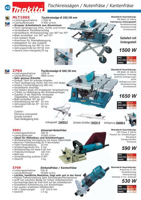 Makita-Katalog