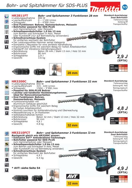 Makita-Katalog