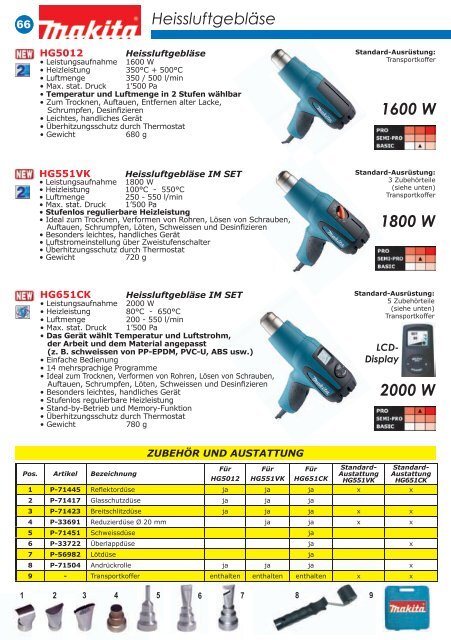 Makita-Katalog