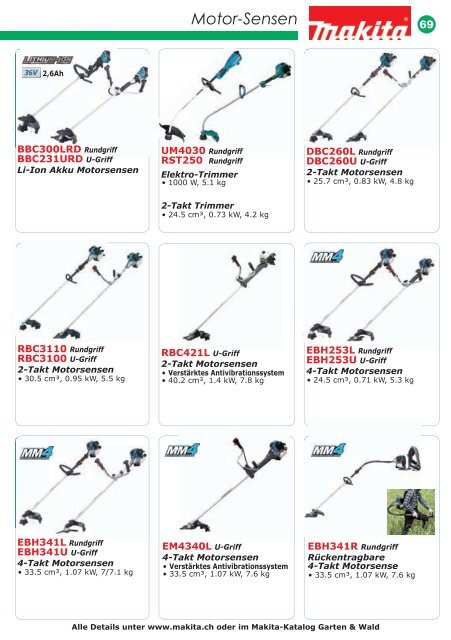 Makita-Katalog