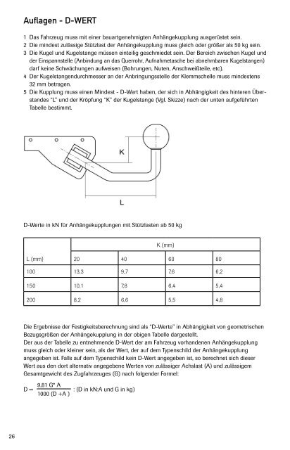 Montagevoorschrift en gebruiksaanwijzing Montage ... - Twinny Load