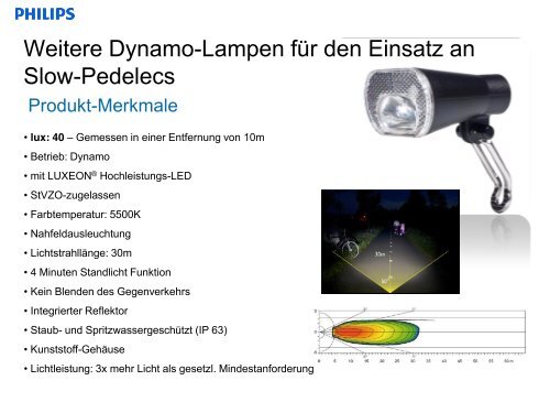SafeRide LED Rücklicht LUMIRING mit Lichtleiter ... - the Go Pedelec!