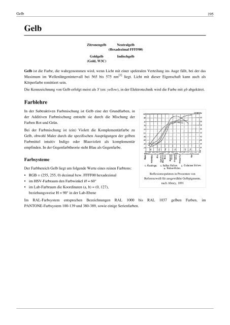 Physik - Kaleidoskop