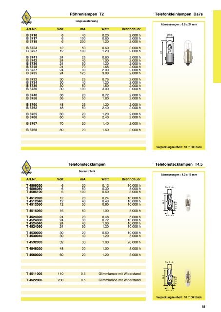 Untitled - Tiefenbacher Leuchtmittel GmbH