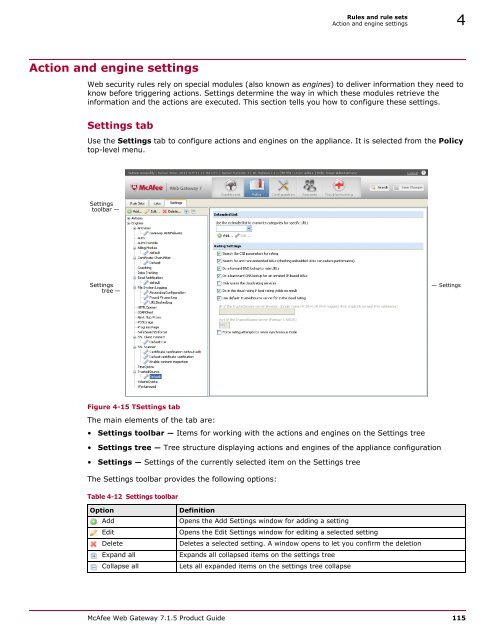 Web Gateway 7.1.5 Product Guide - McAfee