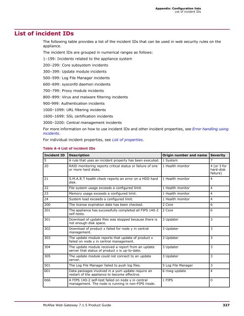 Web Gateway 7.1.5 Product Guide - McAfee